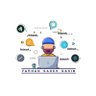 farhancdr's profile picture. Software Engineer | Javascript | Typescript | NestJs | ReactJs | NoSql | DynamoDB