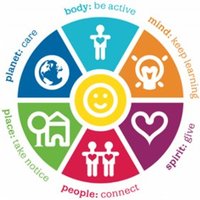 T&G ICFT Colleague Experience (@tgicft_colexp) 's Twitter Profile Photo T&G ICFT Colleague Experience (@tgicft_colexp) 's Twitter Profile Photo