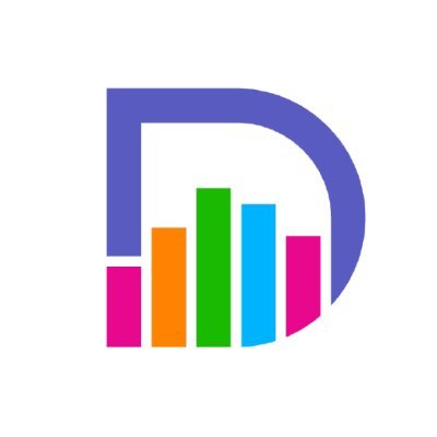 Build and share interactive reports in 100% Python.