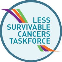 Less Survivable Cancers Taskforce (@lesssurvivable) 's Twitter Profile Photo Less Survivable Cancers Taskforce (@lesssurvivable) 's Twitter Profile Photo