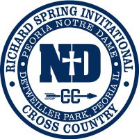 PND-RichardSpringInvite (@richardspringcc) 's Twitter Profile Photo PND-RichardSpringInvite (@richardspringcc) 's Twitter Profile Photo
