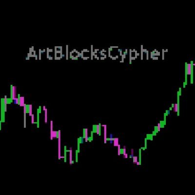 The releases in ArtBlocksCypher will reflect the innovation, creativity, and artistic beauty associated with the NFTs community.