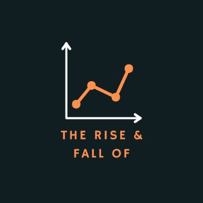 From the rise and fall of your favorite celebrities to the rise and fall of iconic companies. Follow for captivating stories about their rise and fall.