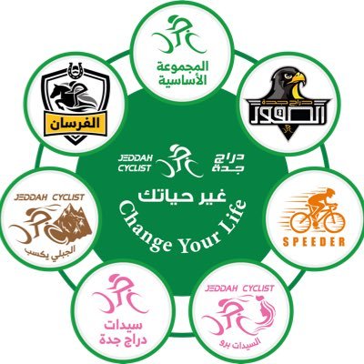 #دراج_جدة تطوعنا لنشر ثقافة الدراجات الهوائية رؤيتنا #في_كل_بيت_دراجة https://t.co/4ffXJWb3wV