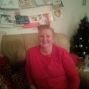 Agnes Walker - @AgnesWa79254753 - Twitter