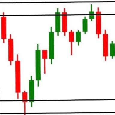 Superposition Principle Trader