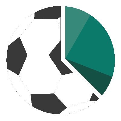 L'outil d'analyse français le plus complet pour réussir dans les paris sportifs. Datafoot vous aide à analyser et à prédire l'issue des matchs de football.