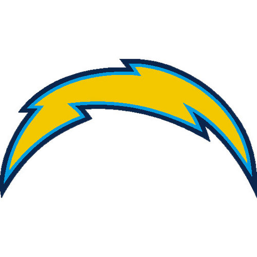 All the latest Chargers news and videos!