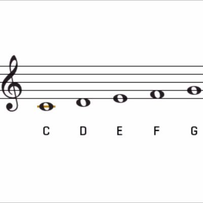 CeeScale's profile picture. Radical Madisonian Objectivist