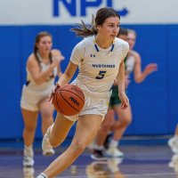 Kennedy Matheny (@kennedymatheny5) 's Twitter Profile