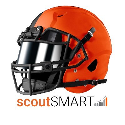 scoutSMART® Profile