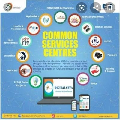 Mannatcsp's profile picture. 