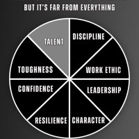 Bruce Wonderlick (@brucewonderlick) 's Twitter Profile Photo