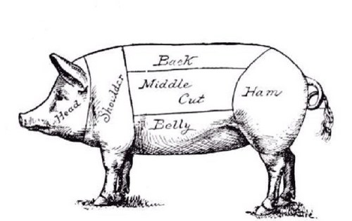 ChefBLT's profile picture. 