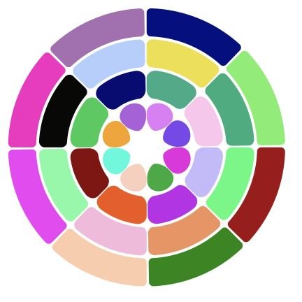felixlee0608's profile picture. Biology