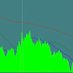 Mountain Trader (@mtrader__0) Twitter profile photo Mountain Trader (@mtrader__0) Twitter profile photo