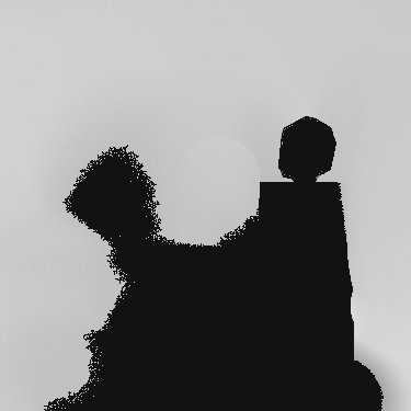 Haze.さんのプロフィール画像