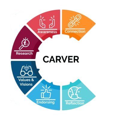 carver_coaching Profile Picture