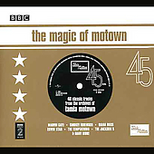 gonflat's profile picture. Football (ManU), Bike racing & family. More outraged every year = grumpy old git