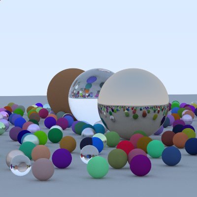 OleksandrMyros3's profile picture. Graphics Programmer