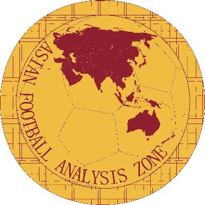 Asian Football Analysis Zone