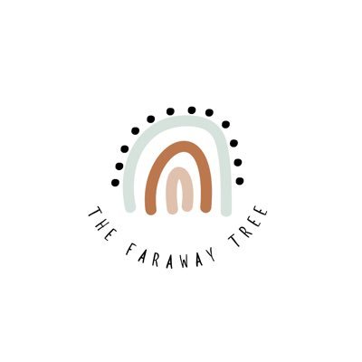 FarawayThe's profile picture. Personalised wooden accessories and gifts