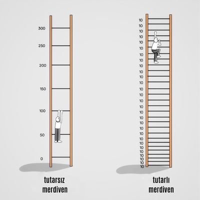 Analiz, yorum ve çizgiler...


Yazılanlar hayali düşüncelerdir kesinlikle dikkate alınmamalı. !!!