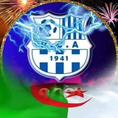 BRca2022's profile picture. 