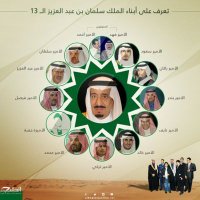 ابوعبدالعزيز الجميعة (عبدالرحمن) (@a_aljomaiah) 's Twitter Profile Photo