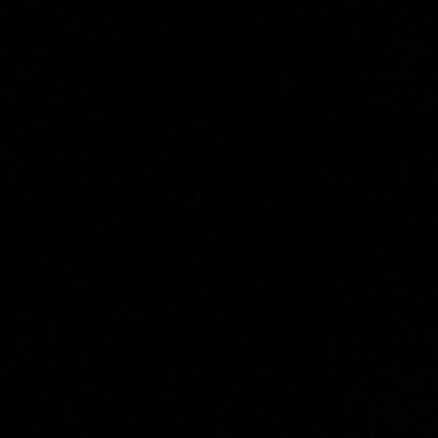 manishakaushi14's profile picture. Xyz