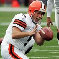 Browns Bites 🇺🇸 (@bitesbrowns) 's Twitter Profile