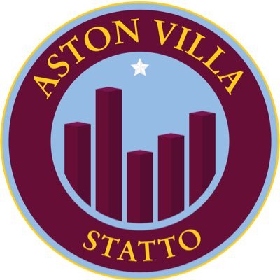 I tweet stats related to Aston Villa Football Club.