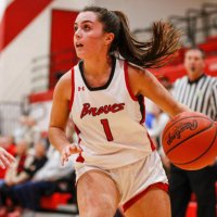Kimberly Petty (@kpetty2026) 's Twitter Profile
