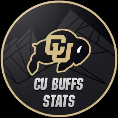 News and stats for CU athletics, the #Pac12 and college football. Account by and for the fans. #GoBuffs #CUBuffs