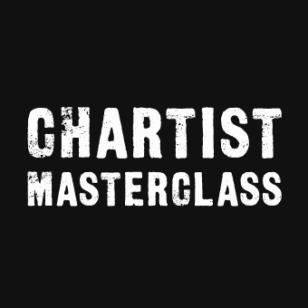 ChartistClassYT Profile Picture