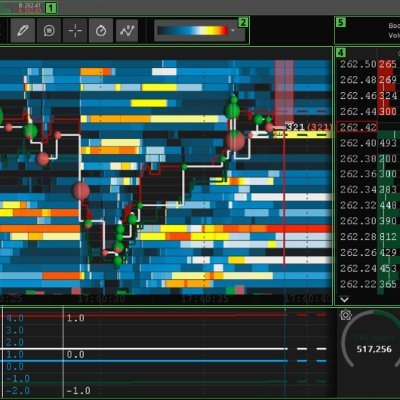 Equities Tradoor