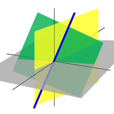 Posting daily true/false questions relating to undergraduate linear algebra. Please comment proofs/counterexamples. Link below for question and solution bank.