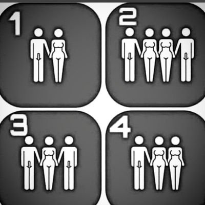 evlli6335's profile picture. evli çift