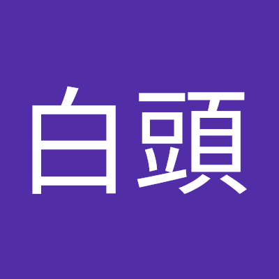 gvyuh7u's profile picture. 