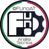FUnoAnalisiTecnica ⚙️(@FUnoAT) 's Twitter Profile Photo