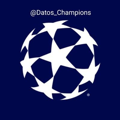 Resúmenes, Datos e Información sobre la #ChampionsLeague y el fútbol internacional.