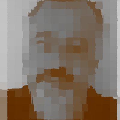 Xilemico's profile picture. Philosophy. History. Teacher librarian. Librarianship.