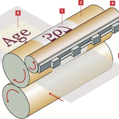 pro1labpro's profile picture. 