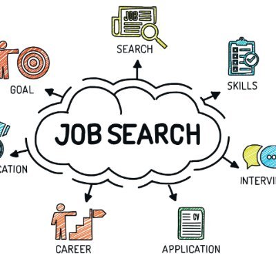 Find a number of relevant #job #opportunities in Tanzania at https://t.co/7kXo209K9J. Our platform helps make job searching easy and convenient for you. 
#Ajira #Kazi