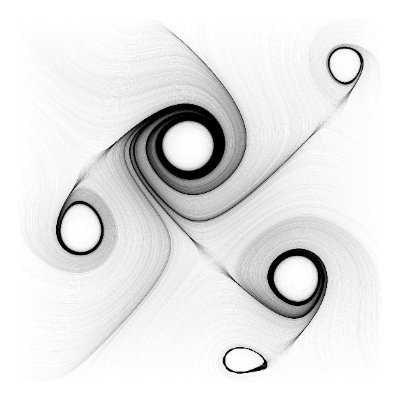 Data visualization | math art | generative art