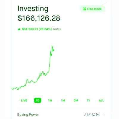 JULIANA INT GIVEAWAY DASHBOARD
GOV_APROVED
TRUST THE PROCESS
TESTED AND TRUSTED