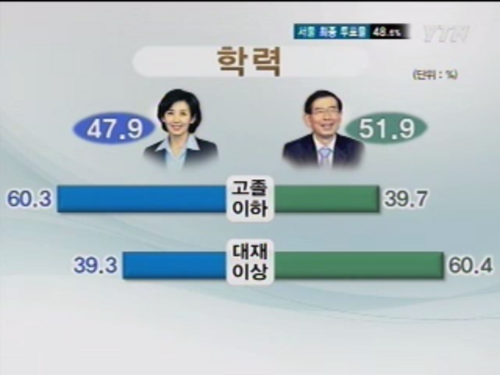 Real_Paradox's profile picture. 모두가 행복할 수 있는 세상을 꿈꾸며~