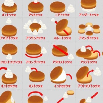 挨拶DMは見ません。鍵🗝アカはブロックします。最近はブロック多め。有権者。子育て中。コロナワクチン4回接種済。親米、親宇。