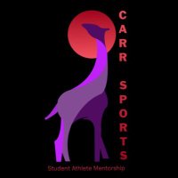 CarrSports (@carrsports40) 's Twitter Profile Photo CarrSports (@carrsports40) 's Twitter Profile Photo