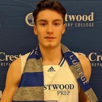 Elias Papaconstantinos (@eliaspapa416) 's Twitter Profile Photo Elias Papaconstantinos (@eliaspapa416) 's Twitter Profile Photo